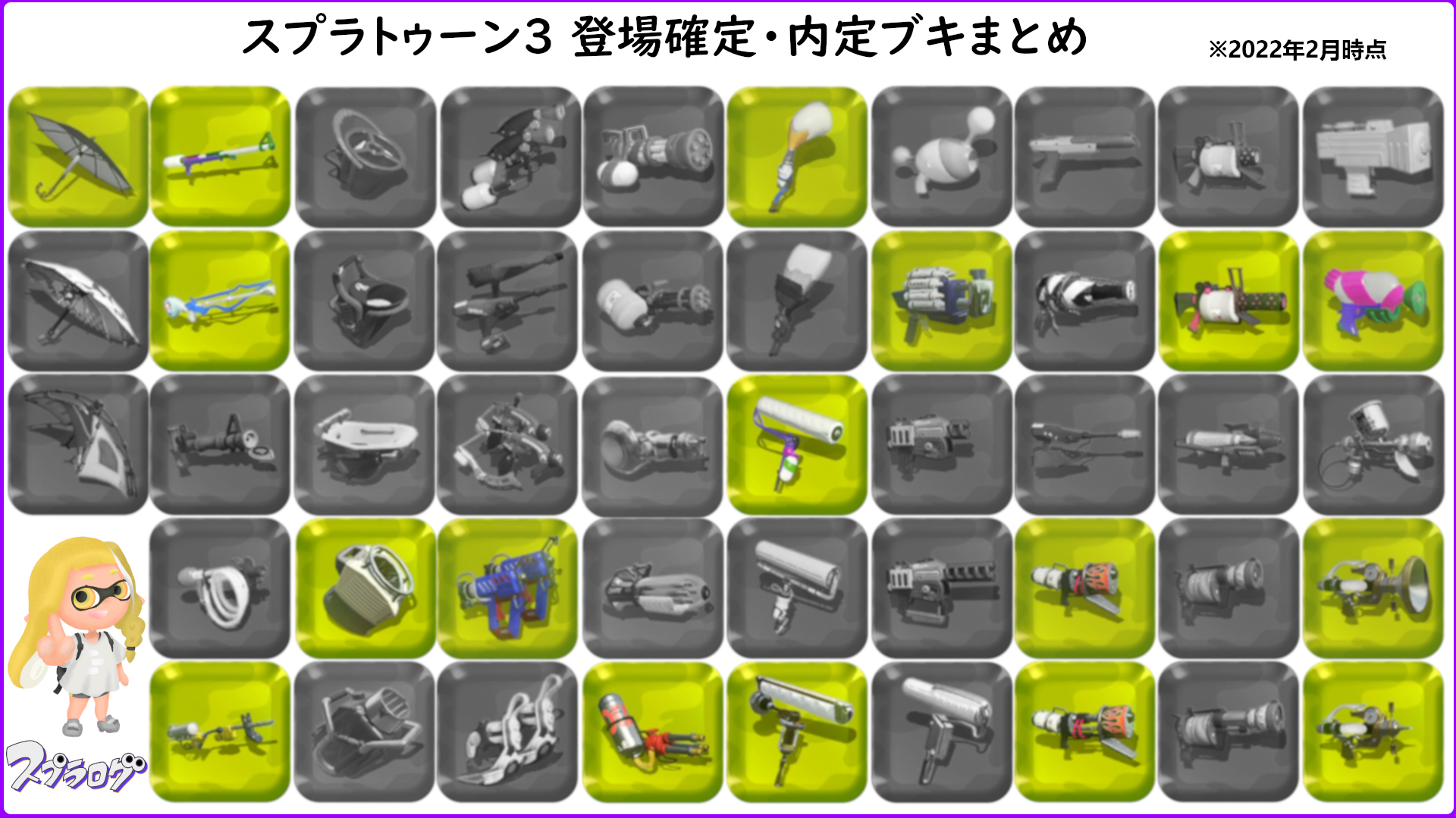 22年2月ニンダイで追加が決まったブキ スプラトゥーン3 スプラトゥーン3まとめｰスプラログ