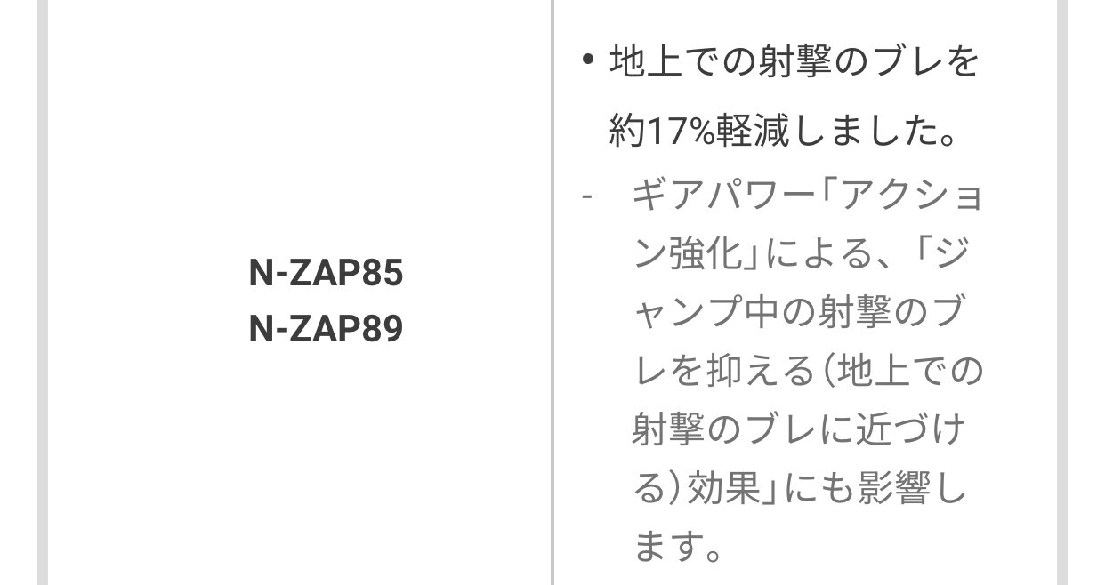 【公式】N-ZAPの強化内容が判明【スプラトゥーン3】